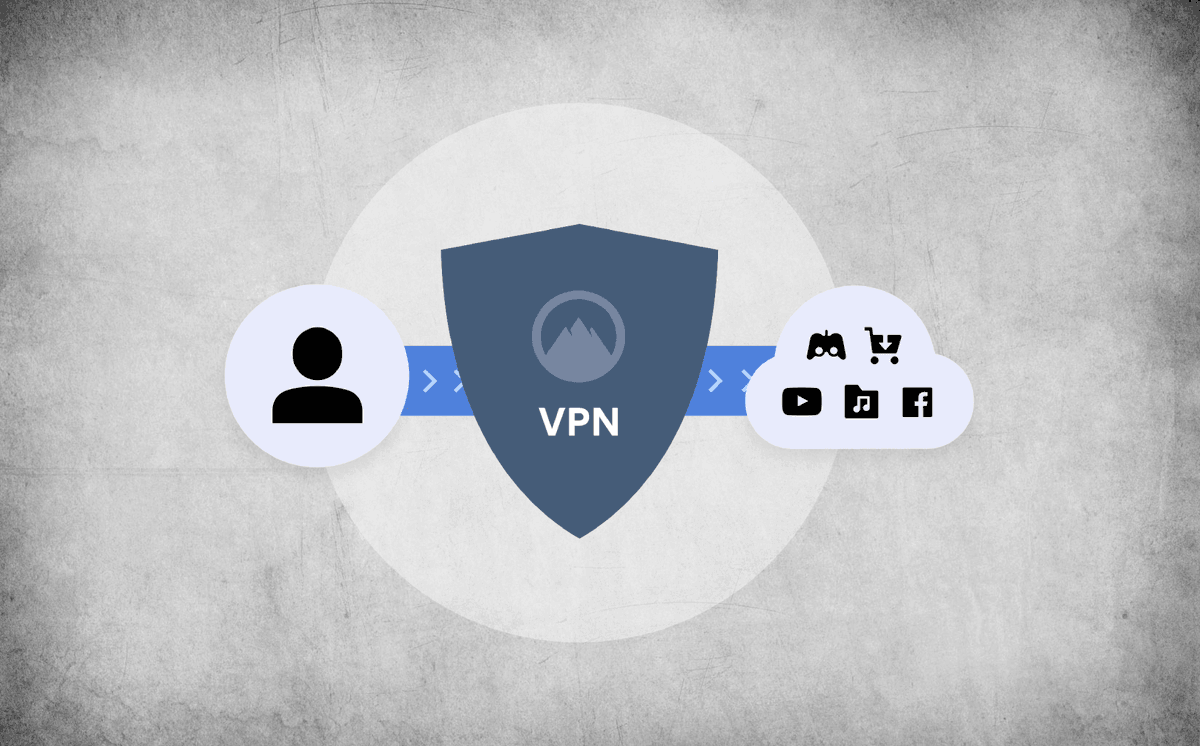 LarapulseT's tweet photo. New article from our new author 📋 Which VPN protocol should you use?
.
Read more in our blog: https://t.co/3Z44OM997W
_____________________
#larapulse #technology #blog #vpn #network #openvpn #pptp #l2tp #ipsec #web #protocol https://t.co/8yN6ZfavV3