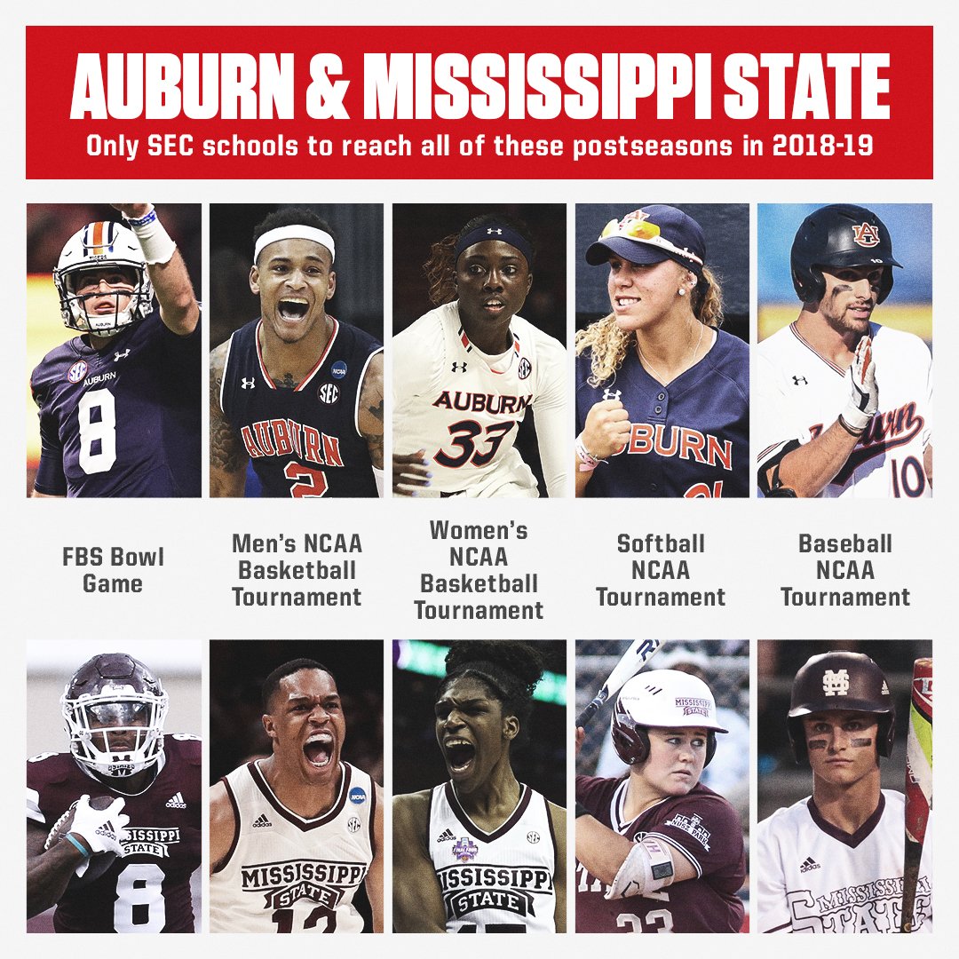 🏈 FBS Bowl Game
🏀 Men’s NCAA Tournament
🏀 Women’s NCAA Tournament
🥎 NCAA Tournament
⚾ NCAA Tournament

Auburn and Mississippi State balled out this year!