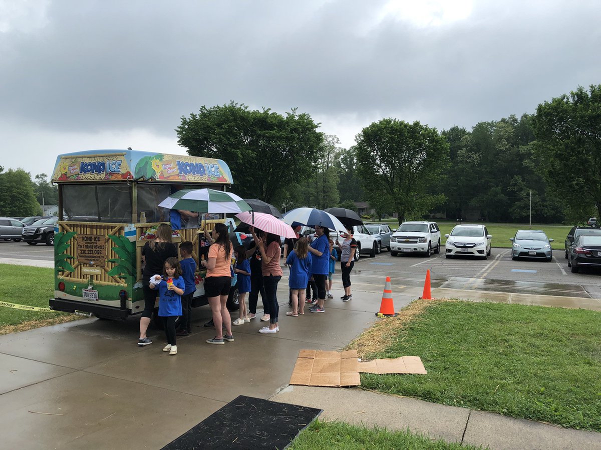 SpringsPrimary's tweet image. More Field Day