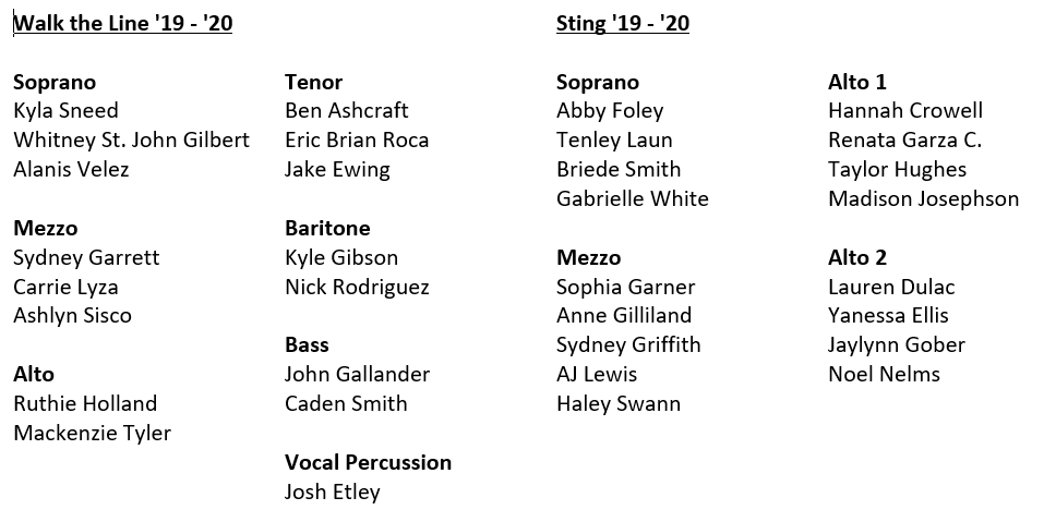 RHSJacketChoir's tweet photo. Congrats to next years' groups!

Great job everyone! We love you!

@RHSWalktheLine  @RHSSTING https://t.co/gkNRvyq7cY