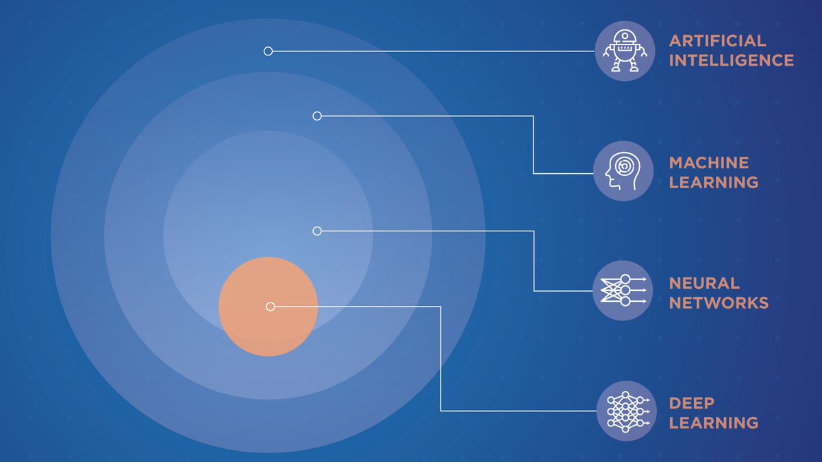 chainhaus tweet media