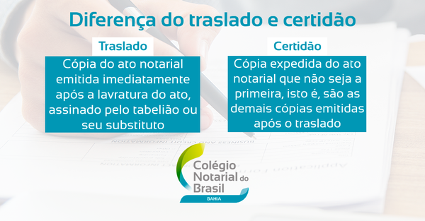 CNB_BA's tweet photo. Você sabe qual a diferença do traslado para a certidão? Confira! https://t.co/Hi28BAvUH6