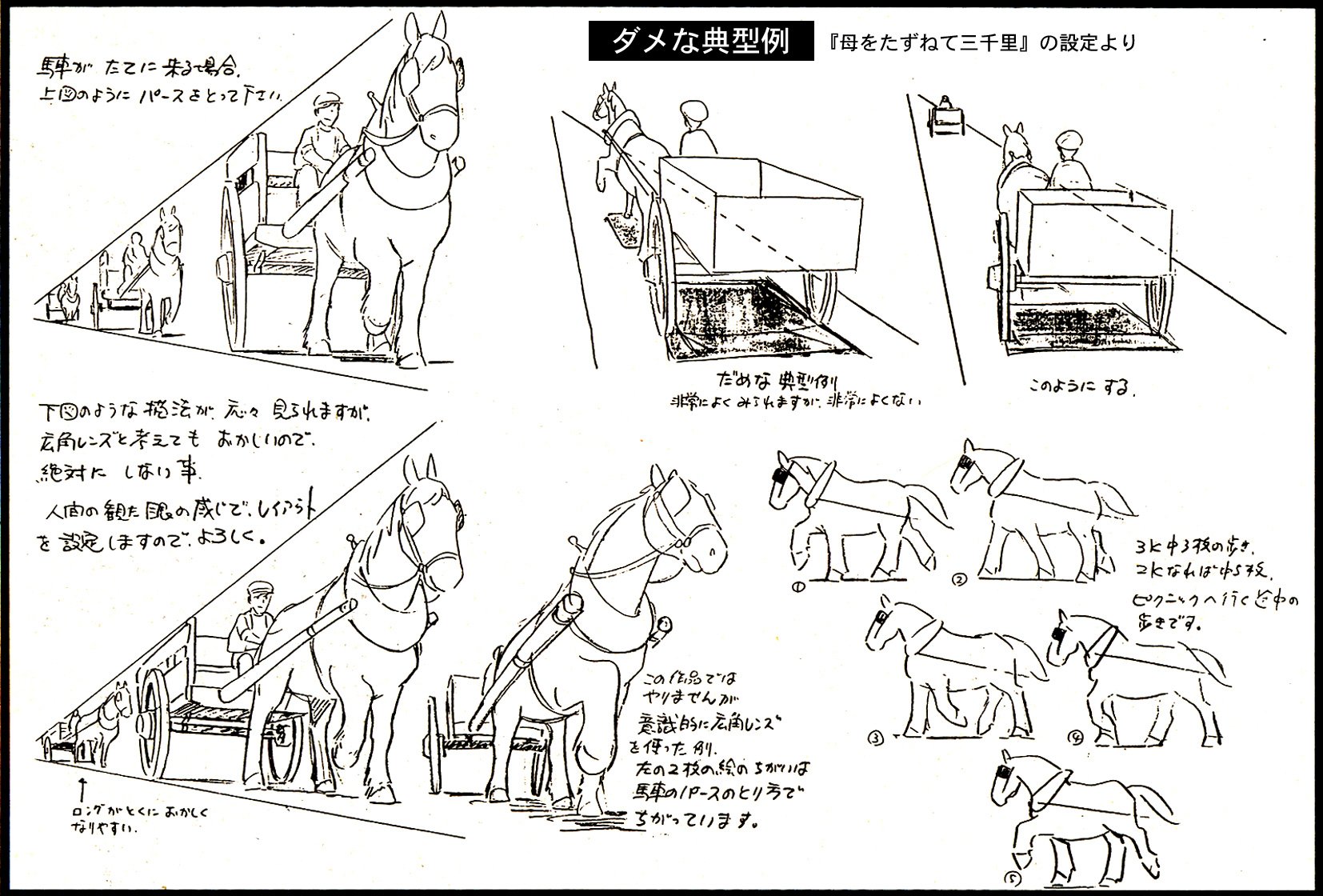 きゃすばる兄さん インターネット アーカイブにしか存在しないのですが ダメ絵撲滅キャンペーン というサイト すでに閉鎖 に 宮崎駿がスタジオ内で配っていた現場で使う遠近法の資料が公開されています いわゆるデッサン本で身につけてしまう 物体の きゃすばる兄さん インターネット アーカイブにしか存在しないのですが ダメ絵撲滅キャンペーン というサイト すでに閉鎖 に 宮崎駿がスタジオ内で配っていた現場で使う遠近法の資料が公開されています いわゆるデッサン本で身につけてしまう 物体の