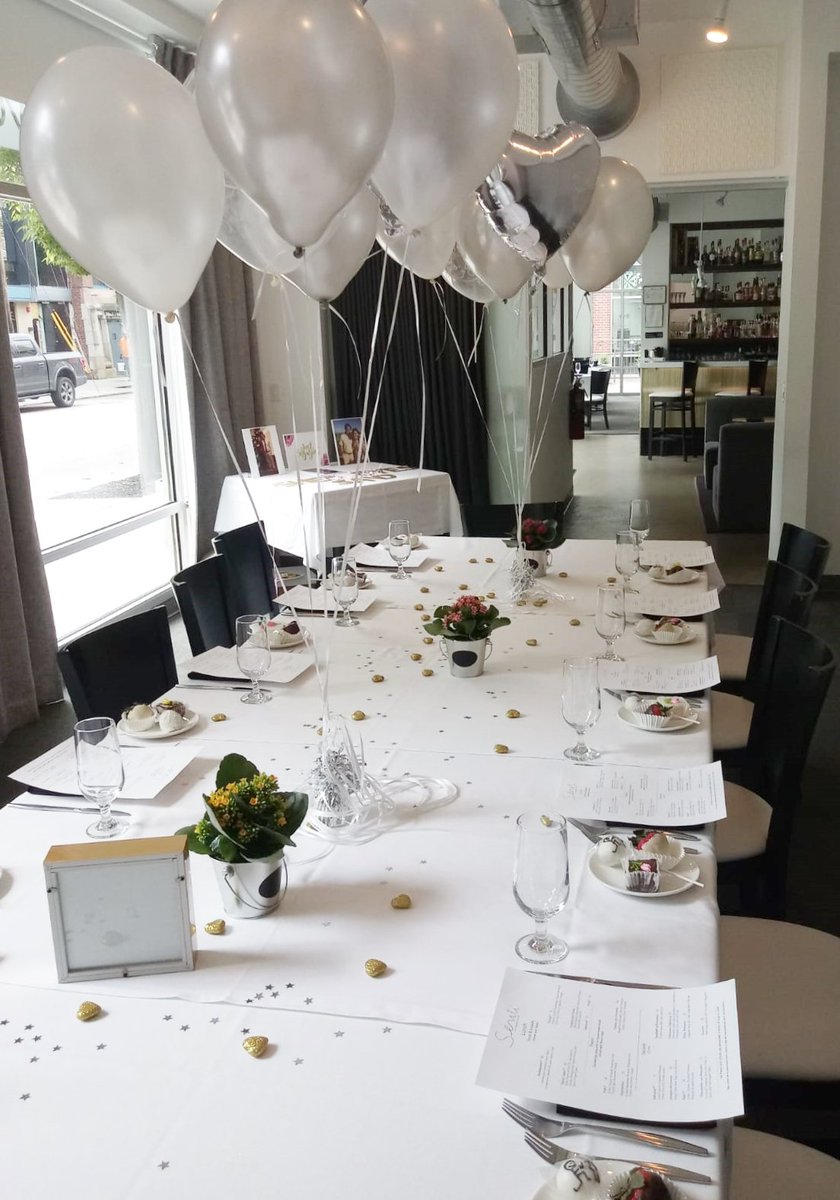 Graduation party? Wedding or baby shower? Rehearsal dinner? Wedding reception? Graduation party? We got you. 🎊

Call us today to learn how you can make our space yours!

#Sentipgh #specialevents #Pittsburgh #Lawrenceville