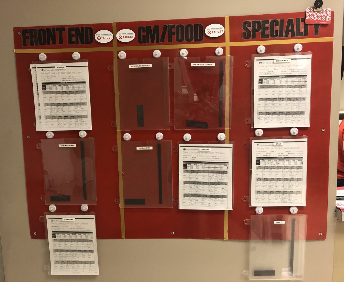 Tylerattarget's tweet photo. Our #Modernized trainer board is up and we’re ready for some new team members! #TheRidge https://t.co/aRsk7QFP4z