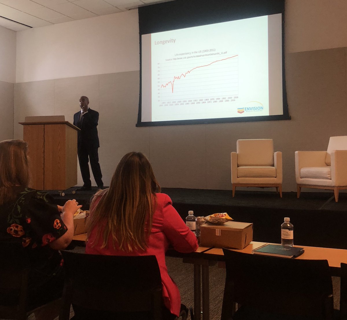Envision_Wealth's tweet photo. RT @PCIAWealth: The keynote speaker of Financial Stress in America seminar, James Brewer @JB401kadvisor was so interesting to hear from!
#FSinA #QPAdvisors #SHRM #WeAreHereForYou #FinancialStress #HoustonTX https://t.co/DZ0XSwPggC Imagine!