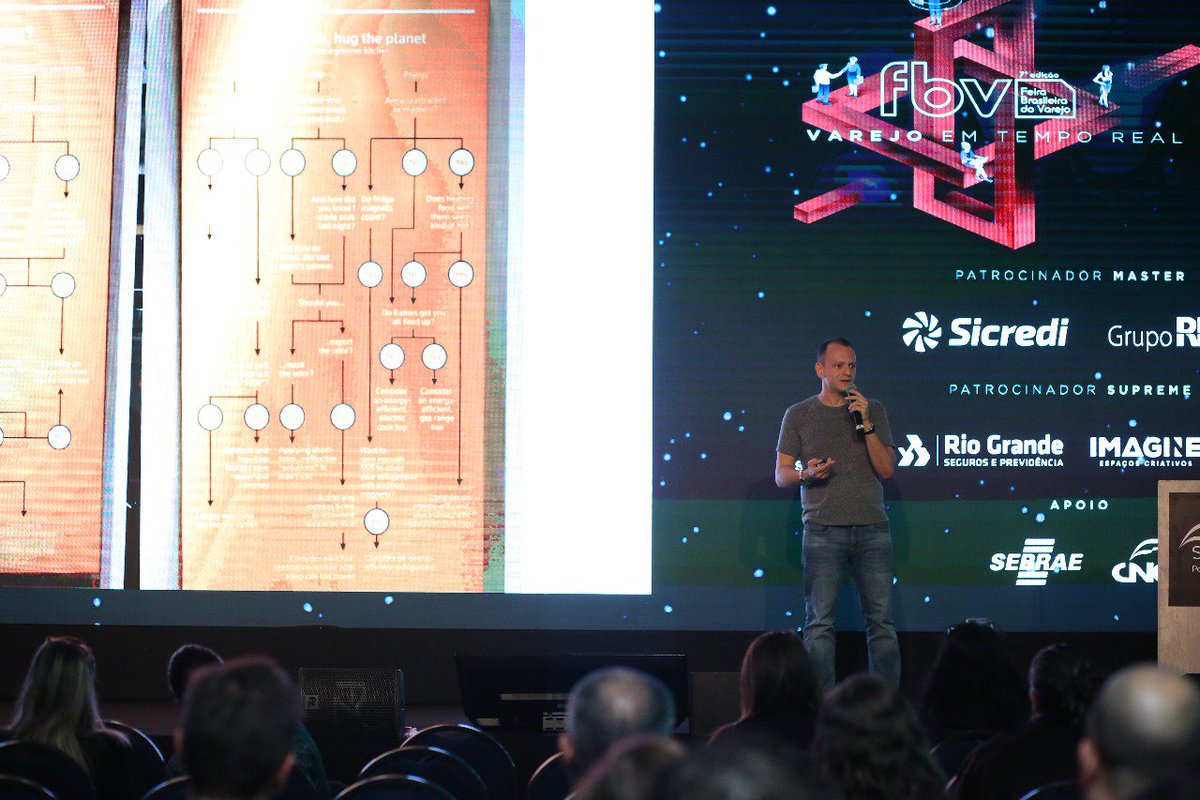 "A relação não é mais B2B, B2C, mas Human2Human. Até mesmo as máquinas estão se tornando mais humanizadas." Paulo José, diretor de Comunicação e Marketing da Leroy Merlin, durante sua palestra no Congresso Brasileiro do Varejo.