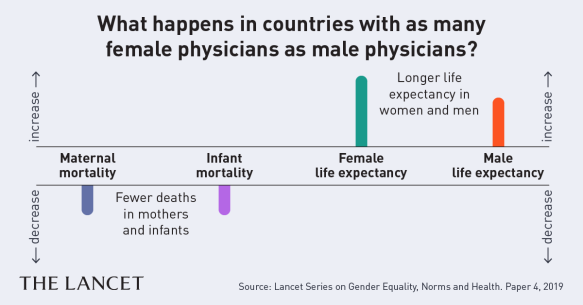 Sarah Henry (she/her) tweet media