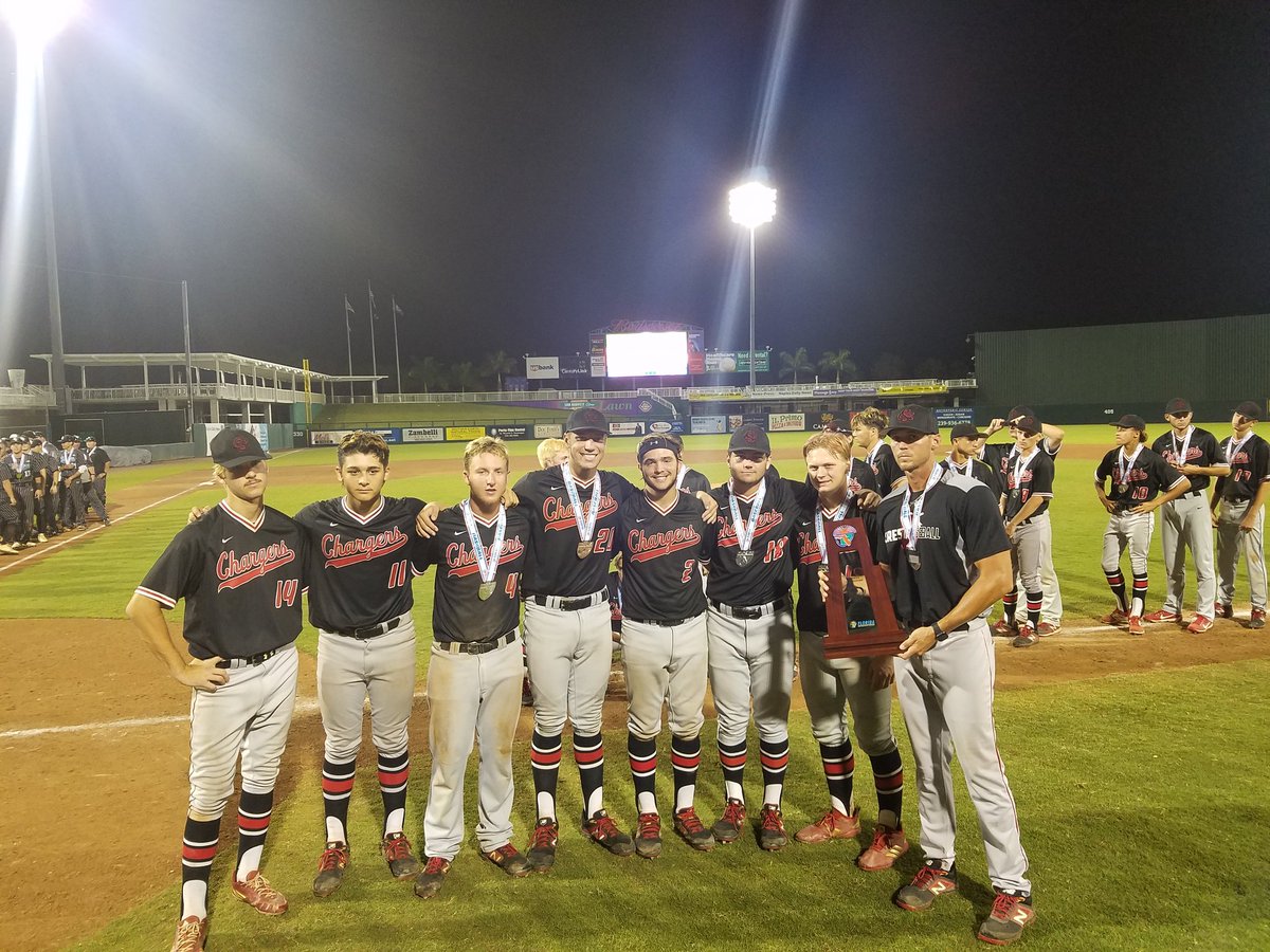 SCHS Athletics tweet media
