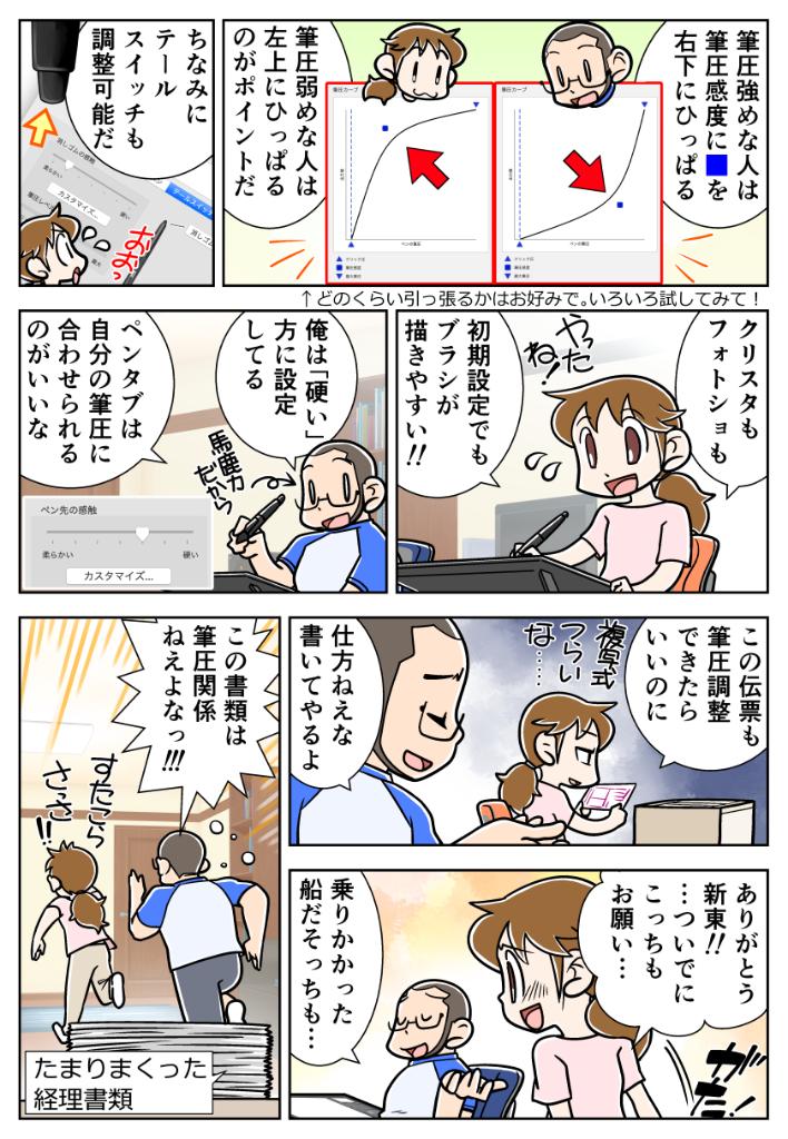 ペンタブまんが