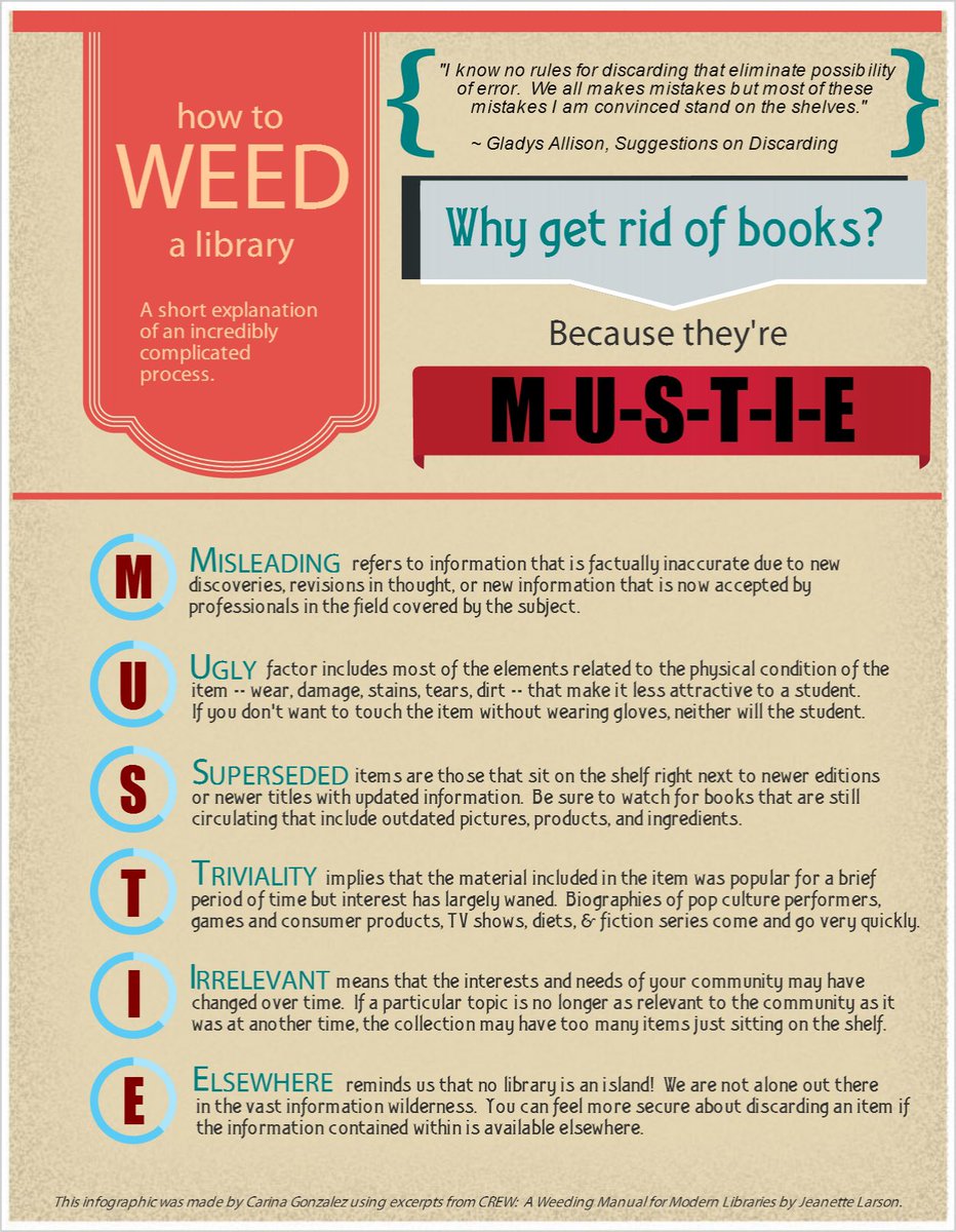 EISD_LMS's tweet photo. @EISDofSA Librarians worked hard as they received #JobEmbeddedPD ! The goal was to #weed and #generify the @BrentwoodMS_Lib which will receive a much needed innovative redesign! Thank you so much for your expertise and assistance in this process #EISDLMS team! #MUSTIE #CREW https://t.co/TM7O9GaoyQ