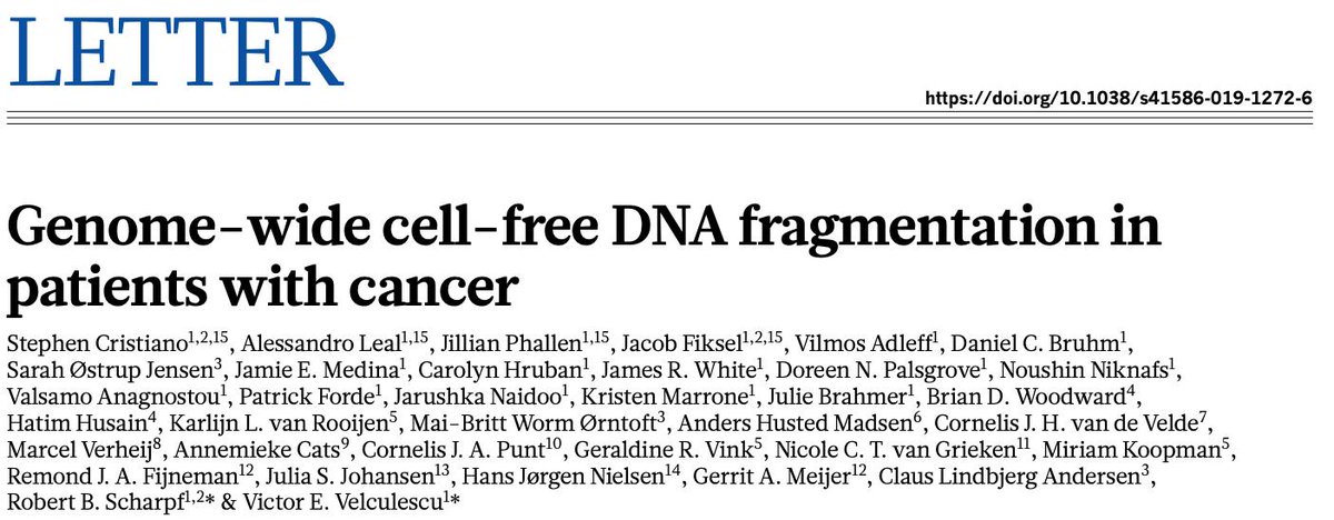 tdazad's tweet photo. Progress towards pan-cancer #LiquidBiopsy via genome-wide fragmentation patterns of cell-free DNA from @leal_md_sp @velculescu @hopkinskimmel in @nature https://t.co/qkXWvoCB2z