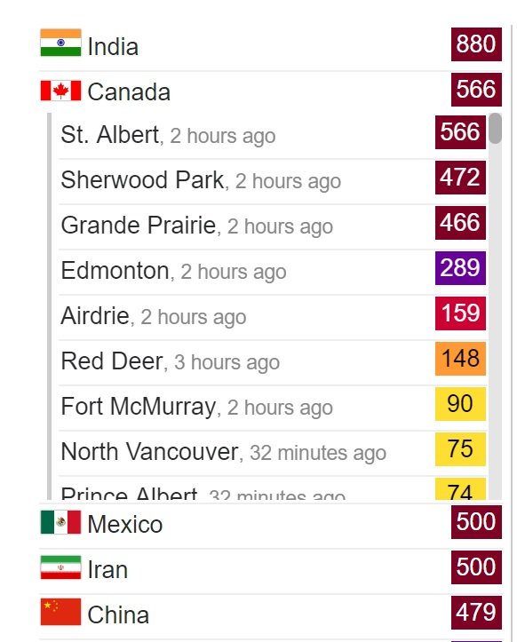 In case you're wondering how intense the wildfire smoke is, Canada currently has the second worst air pollution index rating GLOBALLY due almost exclusively to the fires. #yeg #yyc #abfire #absmoke