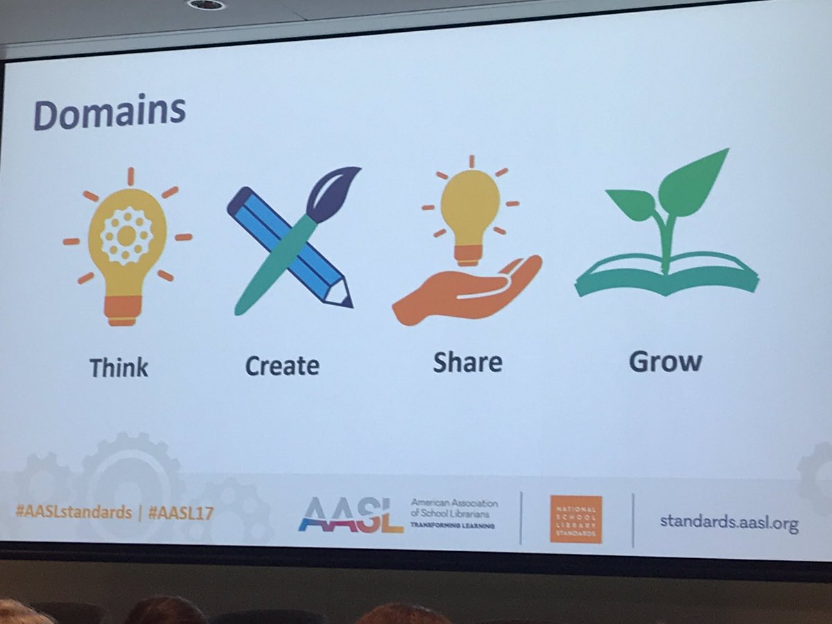 @NatEduSummit Keynote speaker Dr Marcia A. Mardis reinforcing how TLS are always looking towards the future. A great presentation #think #create #share #grow #NESBRIS2019  #capacitybuildingschoollibraries