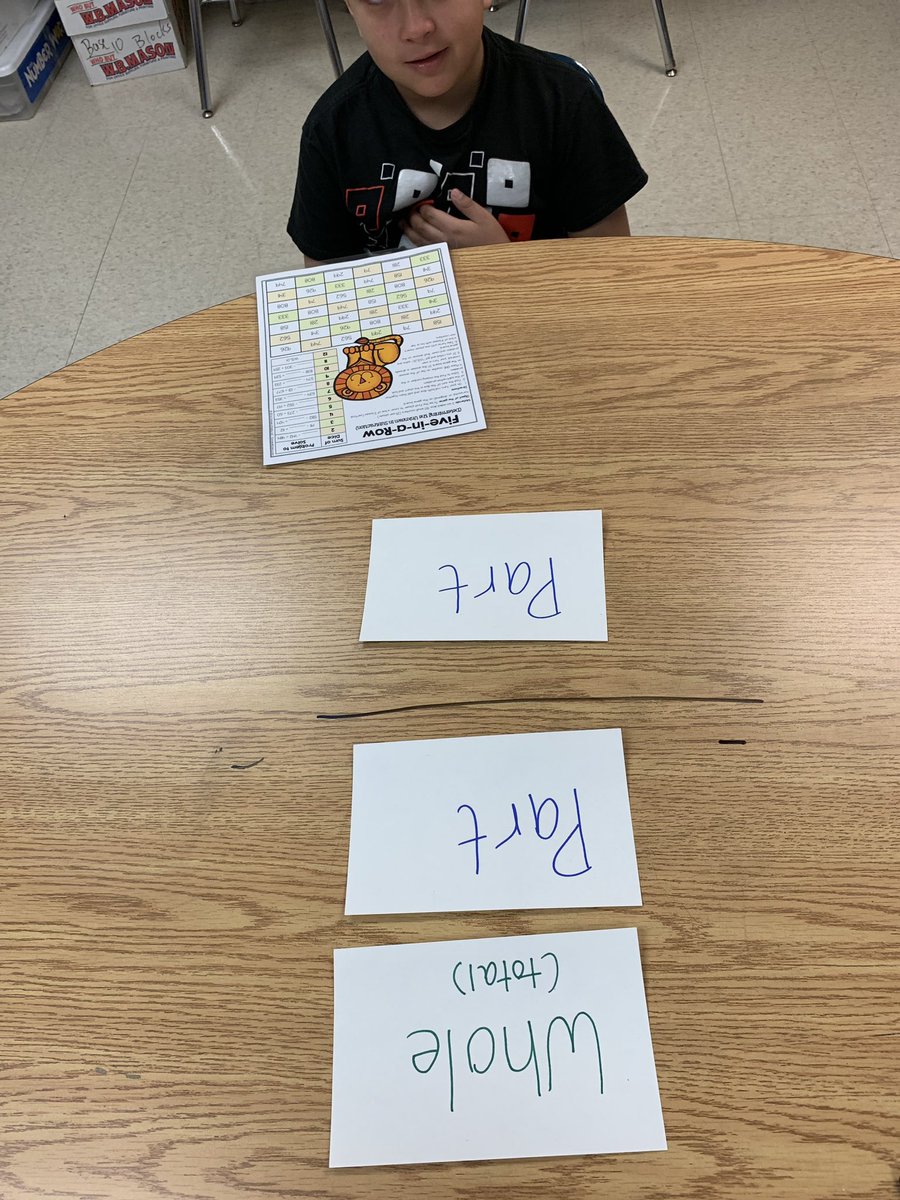 MathwithMrsOC's tweet photo. Students @brewsterschools use bar models to find unknowns in Tic Tac Toe. We focused on parts and wholes and representing what we know in a bar model. Students connected which operations they could use depending on what information is given. So proud of their progress! #CPA https://t.co/yh2L5XAYWn