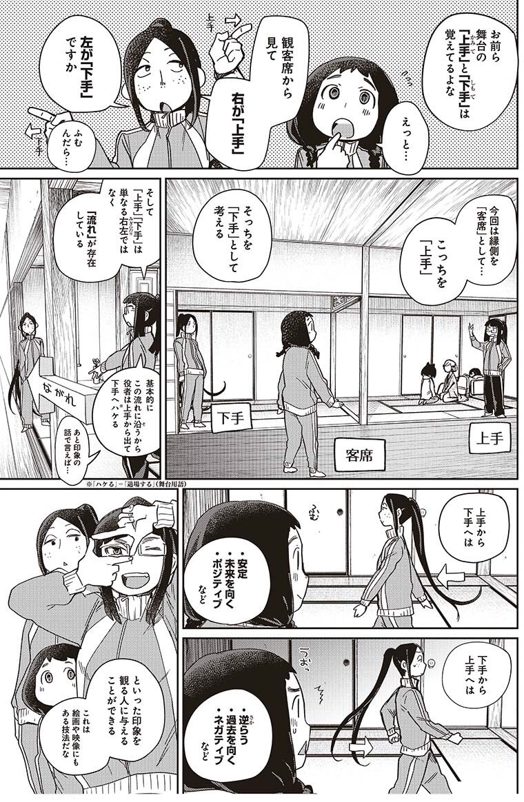 まくむすび 公式 マンガ大賞第9位 演劇における舞台の 上手 下手 とは まくむすび 高校演劇