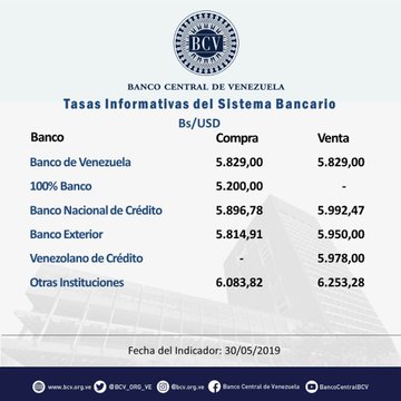 Ver imagen en Twitter
