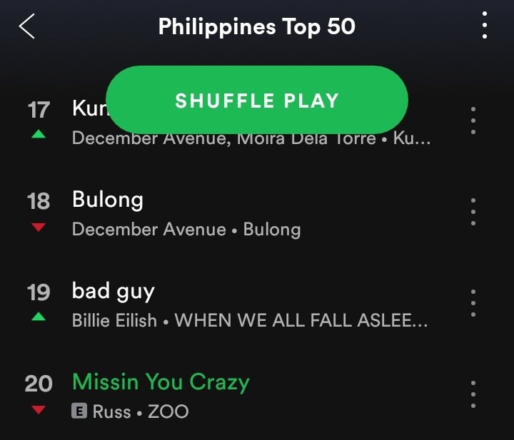 Russ On Twitter Nobody Knows Missin You Crazy Goin In The Philippines nobody knows missin you crazy goin