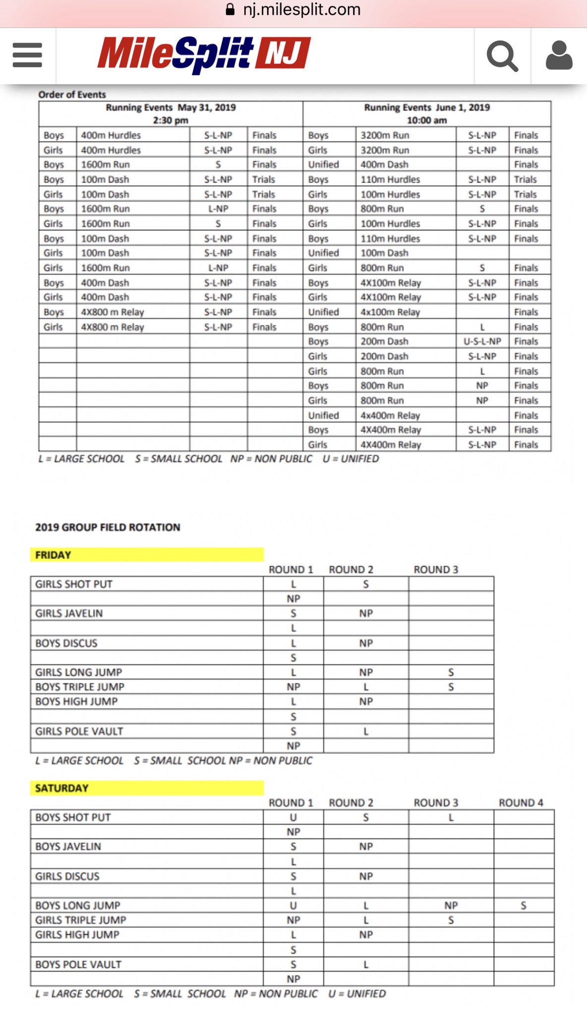 Sayreville Track on Twitter "NJSIAA Group I/IV/NPB When Fri, May 31