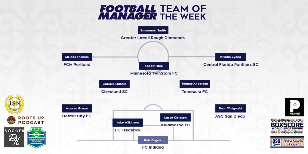 The third <a href="/FootballManager/">Football Manager</a> Team of the Week for the 2019 <a href="/NPSLSoccer/">National Premier Soccer League (NPSL)</a> season is out! #NPSL <a href="/FCIndiana/">FC Indiana</a>, <a href="/FCFrederickPRO/">FC Frederick PRO</a>, <a href="/DetroitCityFC/">Detroit City FC</a>, <a href="/kalamazoofc/">Kalamazoo Football Club</a>, <a href="/ascsandiego/">ASC SAN DIEGO</a>, <a href="/Temecula_FC/">Temecula FC</a>, <a href="/SoccerCLE/">Cleveland SC</a>, @MBTwinStarsFury, <a href="/FCMPortland/">FC Mulhouse Portland</a>, <a href="/CfscPanthers/">CFSC Panthers</a>, &amp; @RoughDiamondsfc