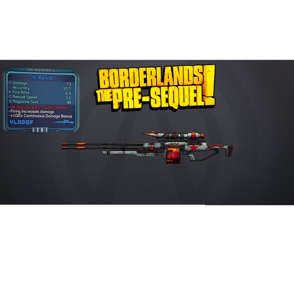 Shift codes borderlands (Shift_codes_2K) / Twitter