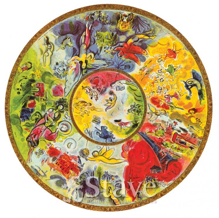 Marc Chagall Opera Garnier Ceiling Paris Imgware