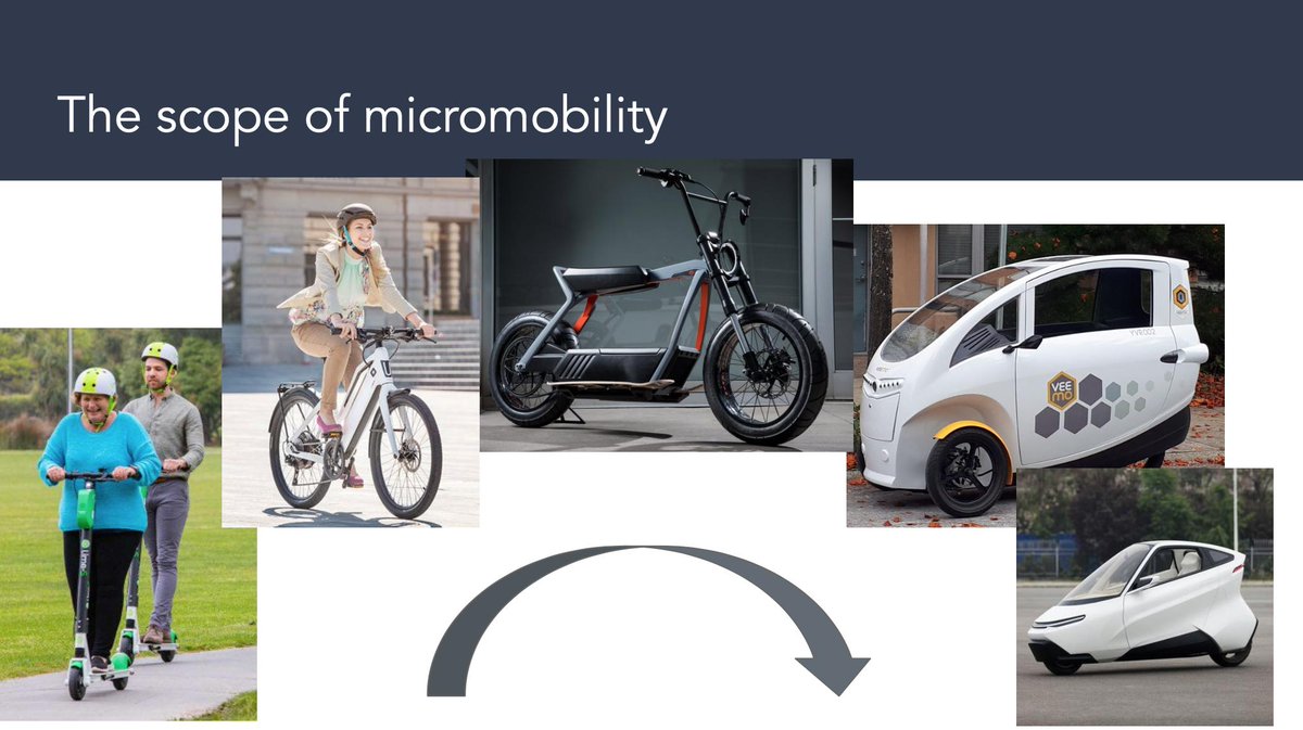 And we see these vehicles being everything from small kick scooters to bikes, motorbike equivs, cabin'ed Ebikes to cabin motorcycles. There is a huge proliferation of types coming -  @MicromobilityCo we can't keep up tracking everything new. It's bloody awesome!