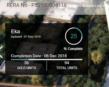 Umber_Ghar's tweet photo. You can now check whats the #unsoldinventory each builder has.This #insight will give you an advantage to #negotiate better properties with your builders.Come and visit #UmberGhar for better project visibility on all #RERA registered projects.#Transparency,#RealEstate,#HomeBuyers https://t.co/rvTHSZrvPq