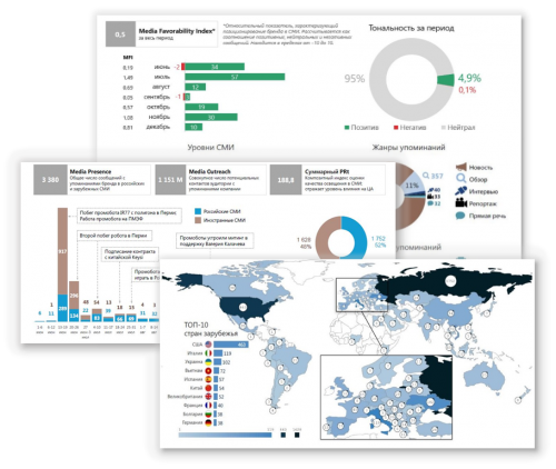 RussSL's tweet image. #Promobot | ExLibris.ru buff.ly/2W2SPIe