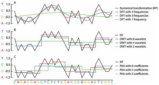 epub statistische datenanalyse verfahren verstehen und mit