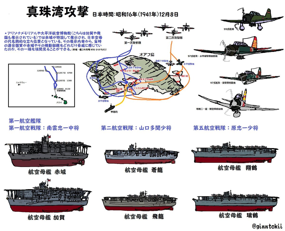 赤城 加賀 飛龍 蒼龍 翔鶴 瑞鶴 ビアグラス 艦隊これくしょん