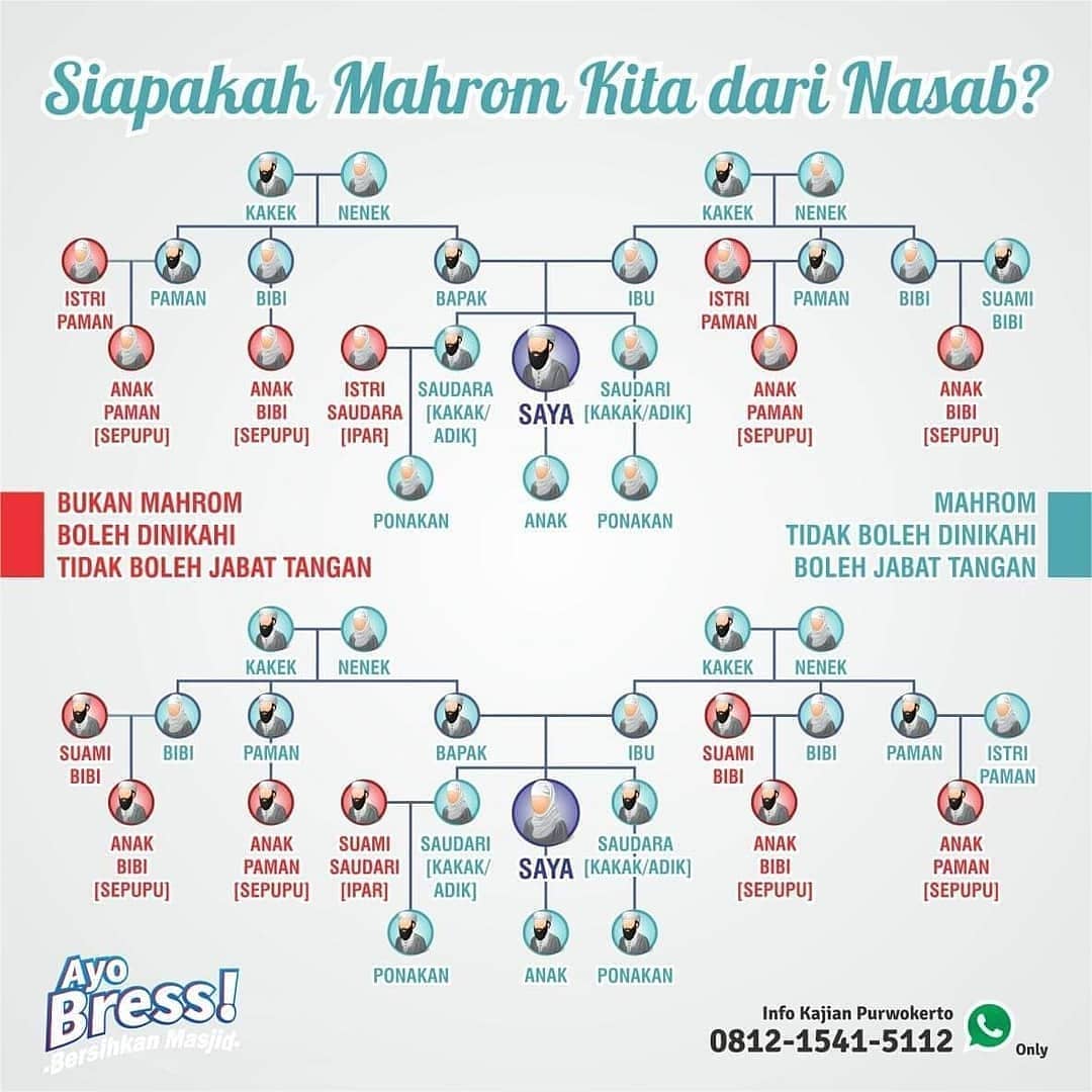 ikkazz's tweet image. Tenang...aku juga belum sempurna, masih belajar...😢