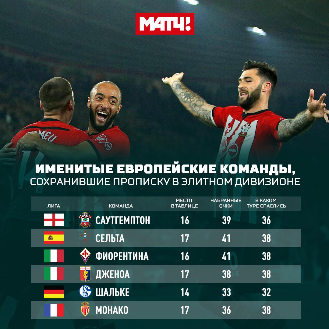 пары 1/16 финала лиги европы 2021. корзины жеребьевки лиги чемпионов 2020 2021. группы лч 2021 2022. какая лига и команда у лукаки. таблица лиги чемпионов 2020 2021.