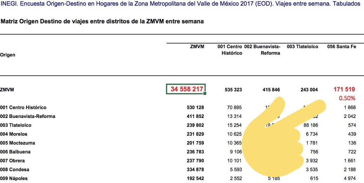 Giliux's tweet photo. Extracto #EOD2017 https://t.co/Q2QTNoEa73