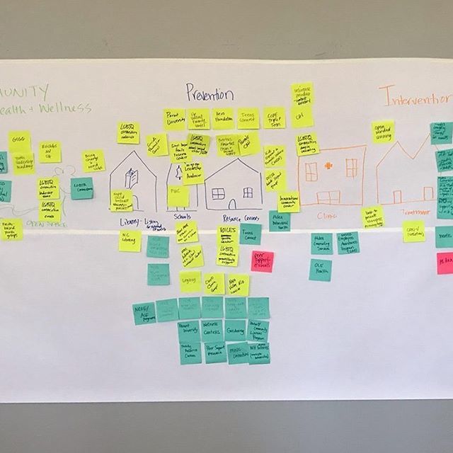 nvusdwellness tweet media