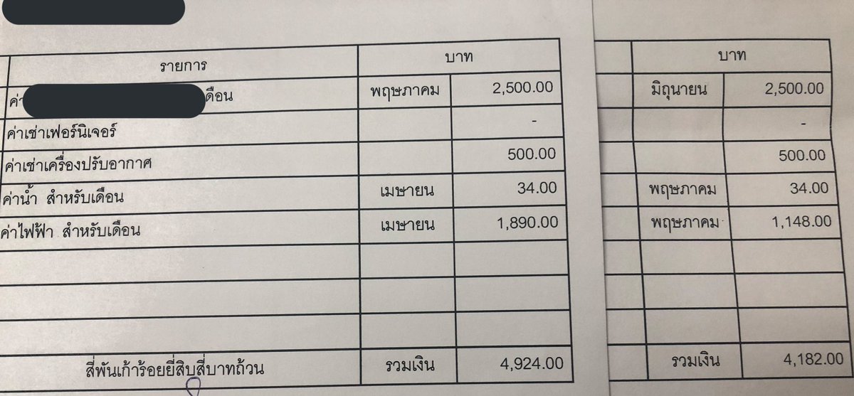 okcatborahae's tweet photo. จากการทดลองเปิดพัดลมพร้อมแอร์ 28 องศา 30 วัน ค่าไฟลดมาเจ็ดร้อยกว่าบาท...
ระยะเวลาใช้งานเท่ากันกับตอนเปิดแอร์ 25 องศาอย่างเดียว https://t.co/eUk2bq8uBg