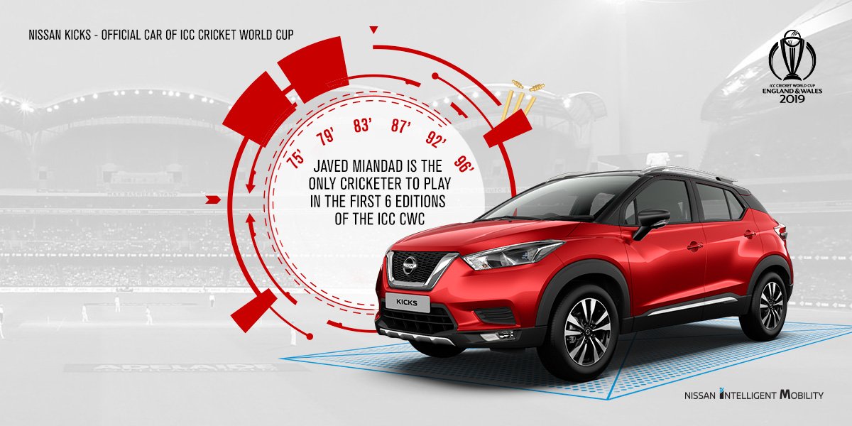 nissan kicks sales in february 2019