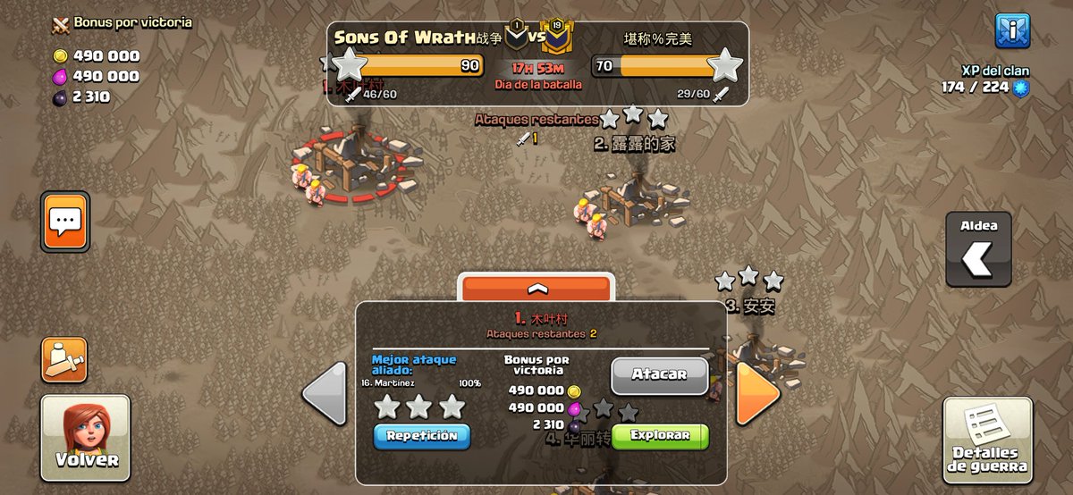 Y con este último hit hacemos la pw en 6h GG chinitos. Grandes chavales, vamos a hacer que Sons Of Wrath Th9战争 sea un clan reconocido!