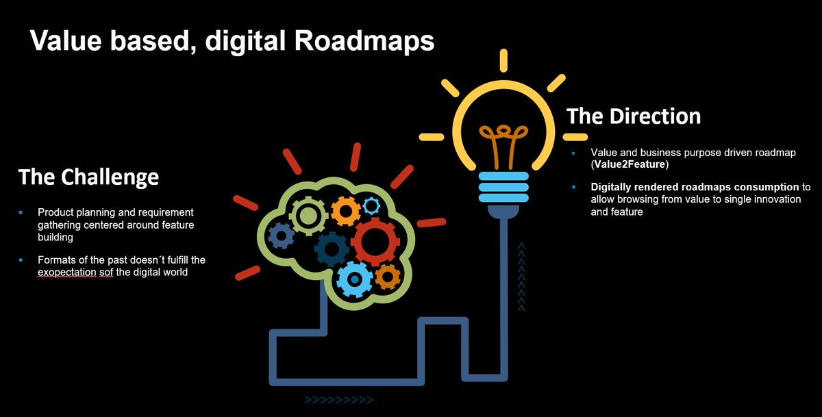 IntellectBiz's tweet photo. Digital and value driven Road Maps for a digital world... https://t.co/5Vp1AKQES7 https://t.co/kFNaJSM6Pf
via: @BeSchulze @SAPCloudERP 

#SAP #DIgitalRoadMaps #S4HANA #Cloud https://t.co/Y2rnUny3gu