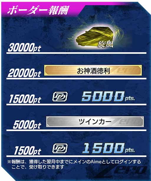 頭文字dac公式 1 27 木 土坂 ストーリー新章登場 Su Twitter 6月報酬公開 6月チームランキング 2on2ボーダー報酬を公開 2on2報酬では オーラ 疾風 が復刻 是非 友人を誘ってオーラ獲得を目指そう 詳しくはコチラ T Co Cz7zv73a68 頭文字