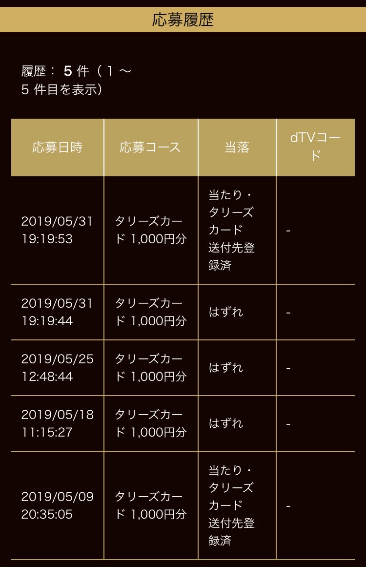 違いを感じてキャンペーン 違いを感じてキャンペーン