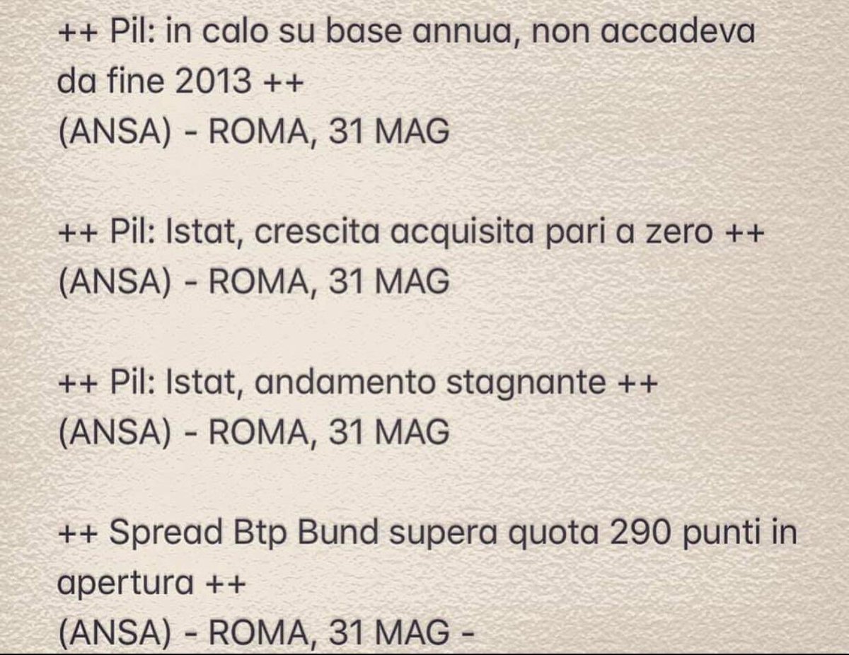 maumartina's tweet photo. I fallimenti del governo pagati dalle tasche dei cittadini #record #spread https://t.co/apZ3wyGl56