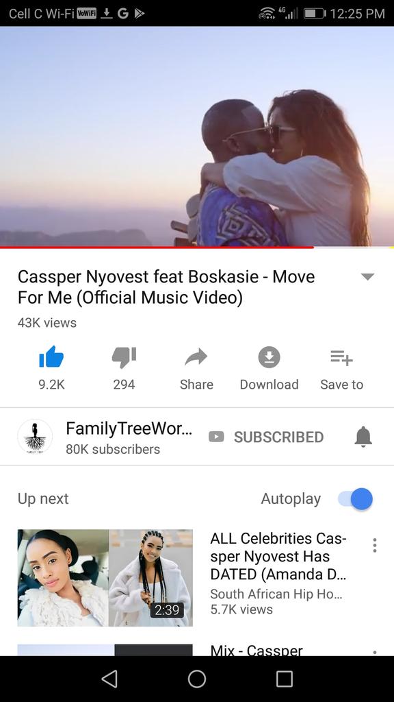 ThabangSelabe1's tweet photo. @casspernyovest O Bolaile Man✌️💓 https://t.co/i0yMGioR4j