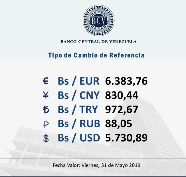 Dolar_BCV's tweet photo. #Dolar #DolarOficial ##DolarPromedio #Dolar_Bcv #Venezuela https://t.co/CeFnYeecEY