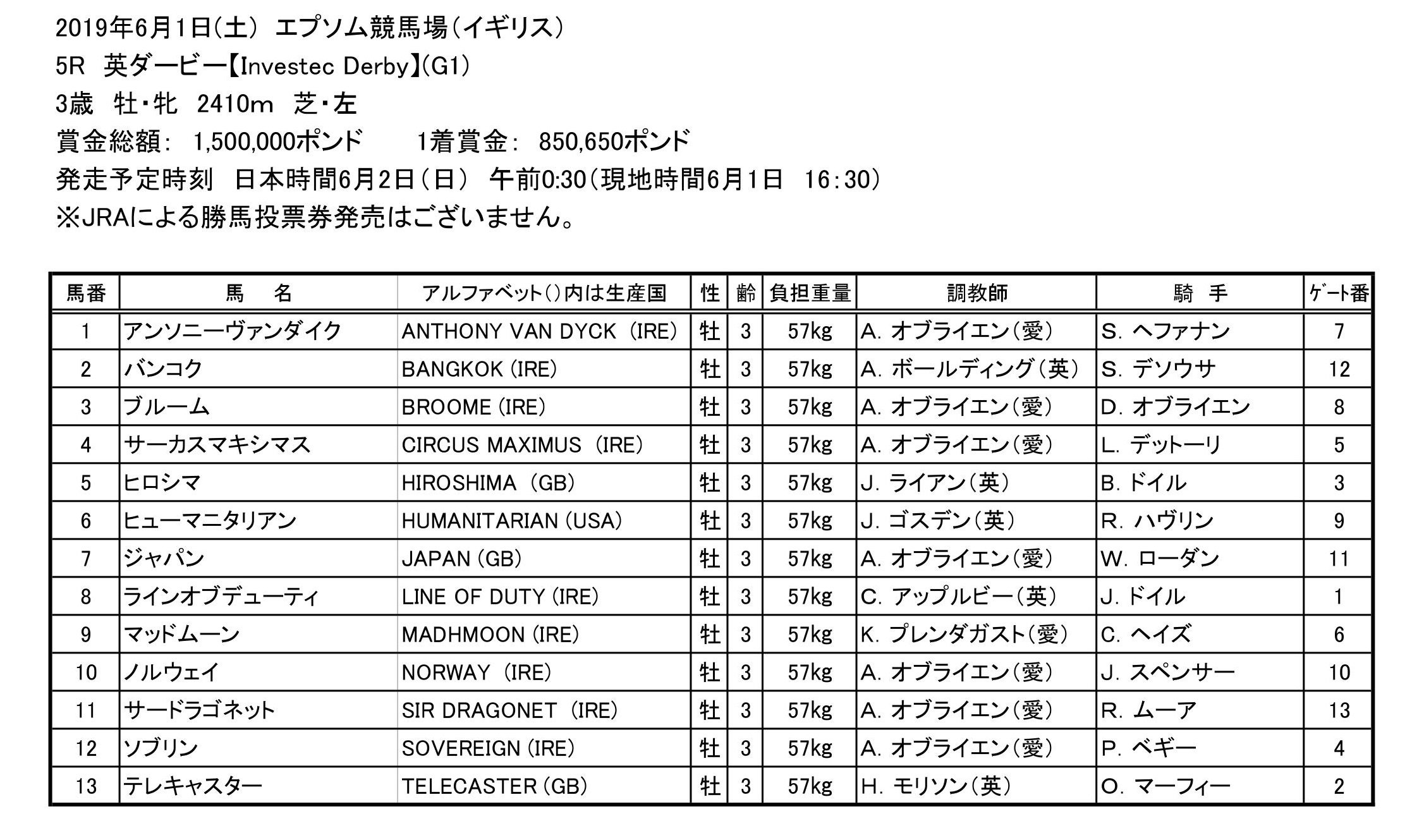 英ダービー Twitter Search Twitter