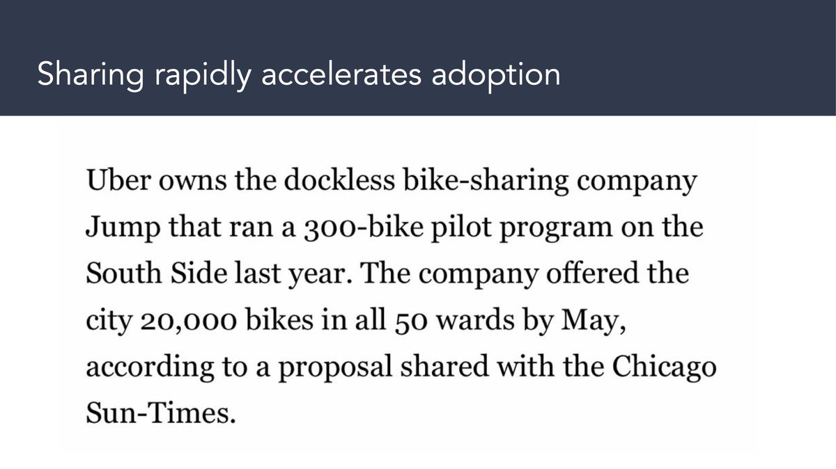 And for context, they're able to start deploying into cities at a pace that would be previously unthinkable. In January, @JUMPbyUber bid for the Chicago bikeshare programme. It didn't get it, but it did offer to deploy 20k Jump bikes by May if selected. 20k bikes! In 5 months.
