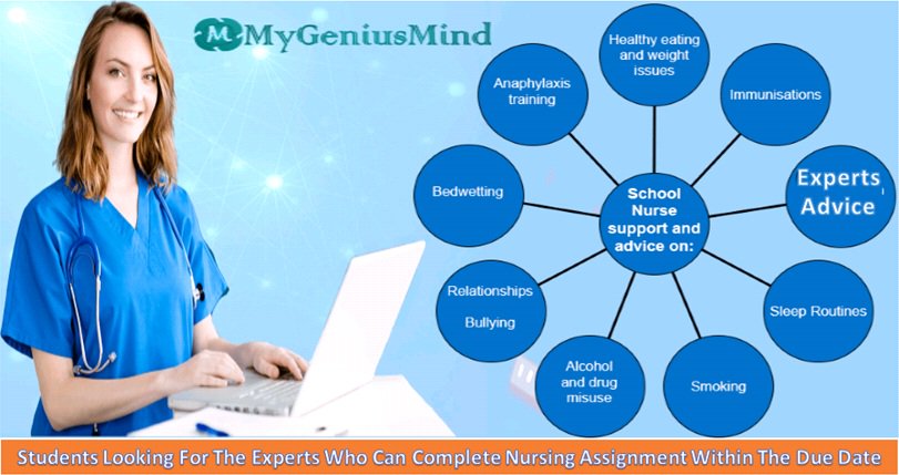 mygeniusmindau's tweet image. Nursing Assignment is looked for after by all students looking for in the wake of Nursing Assignment, it is one of the manners in which that Medical Students .
Learn more: playbuzz.com/item/ab7c1af9-…
#NursingAssignmentHelp #NSWAssignmentHelp #QueenslandAssignmentHelp