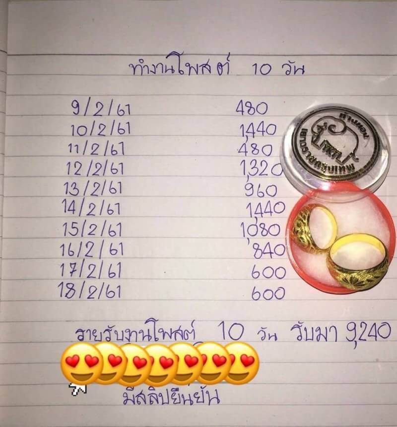 XOXOXO72506787's tweet photo. รับสมัครคนช่วยโพส
📵โพสแค่วันละ 3 โพส
เราทำมา 12 วัน รับมา 14,280฿
❗รับเฉพาะผญ.
รายรับ400+ เงินออกทุก13.00
สนใจกด❤หรือDMมาได้เลย
#งานออนไลน์ #รสชาติที่คิดถึง #ตบช่วยชาติยกกําลัง3 #ตลาดนัดบังทัน #ต่อธนภพ #BTS6thAnniversary #งานเขียน #BaeJinYoungIMYOUNGinBKK #BeginAgain2ndWin https://t.co/ntUgVLtFUh