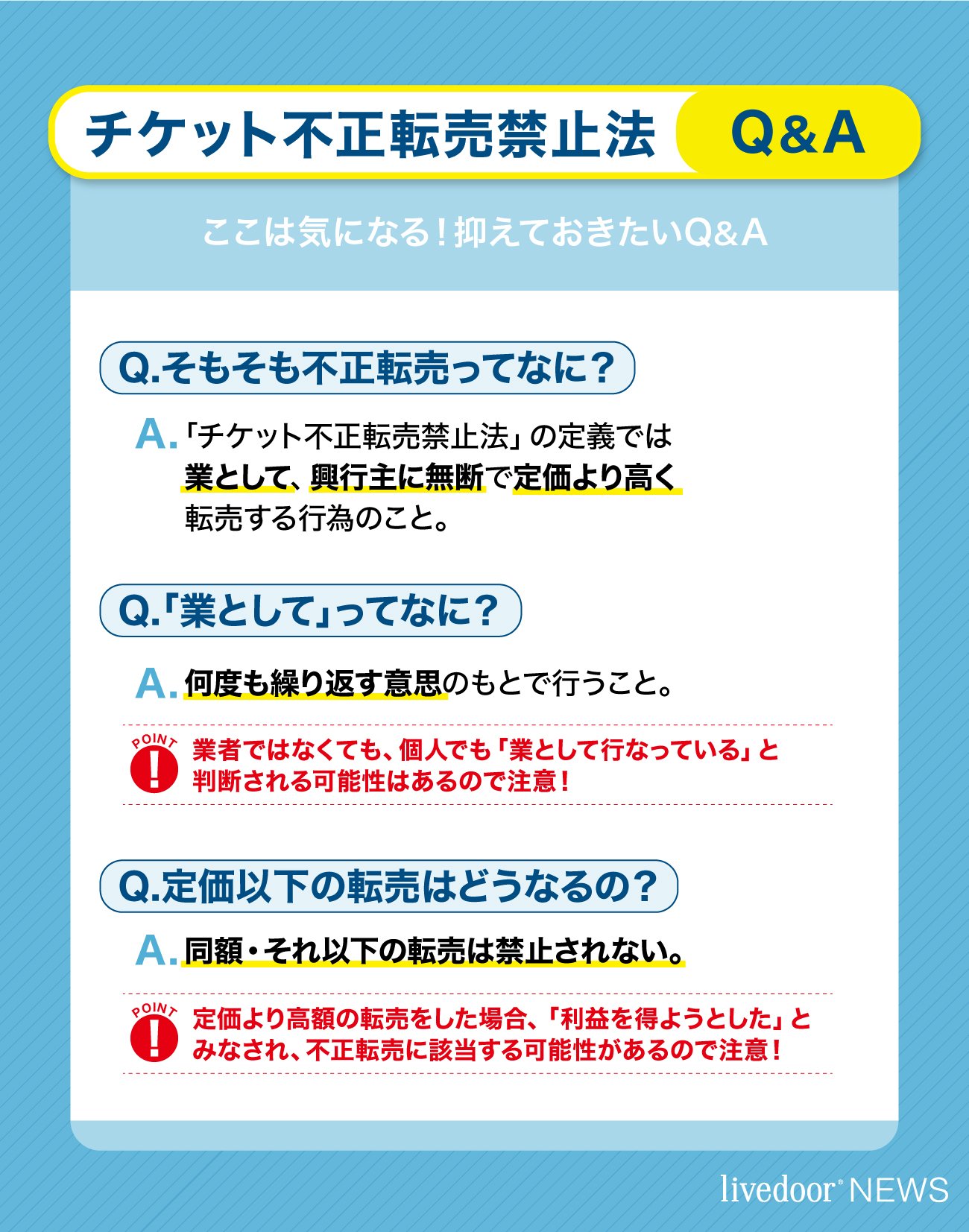 ライブドアニュース On Twitter 要注目 6月施行 チケット不正転売禁止法 ポイントまとめ 具体的に禁止される行為や 違反した場合の罰則など これだけは知っておきたい というポイントをまとめました Https T Co Jaxbgkrmce Twitter