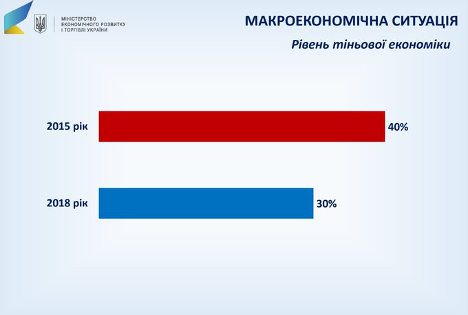 Переглянути зображення у Твіттері